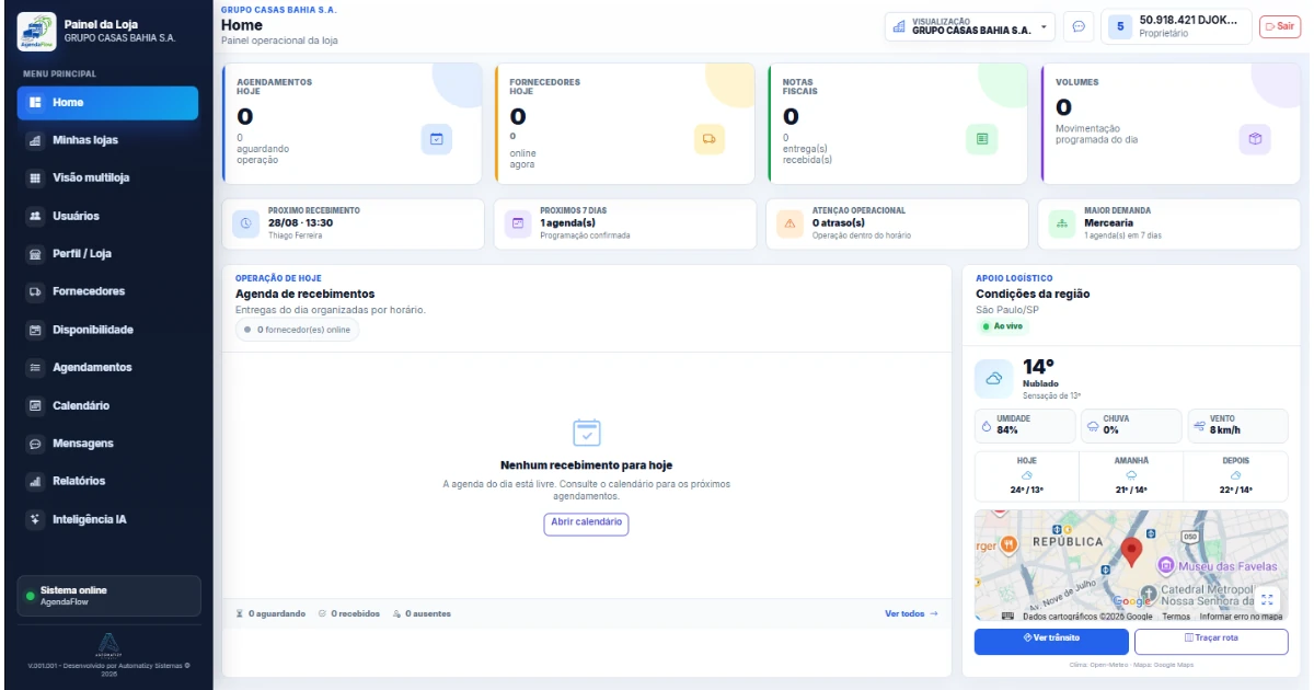 Painel do AgendaFlow com agenda de docas, capacidade e indicadores